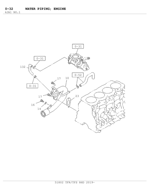 Partial Engine